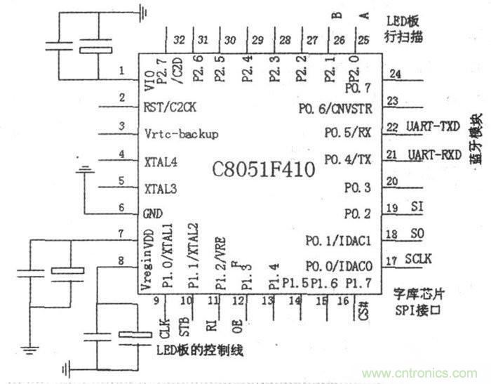 藍(lán)牙技術(shù)的經(jīng)典之作:LED點陣屏系統(tǒng)設(shè)計