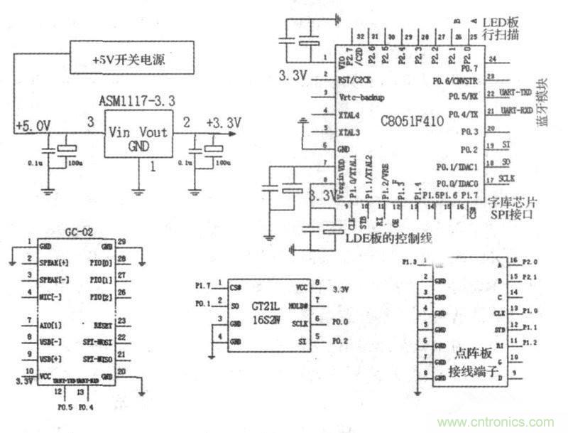 藍(lán)牙技術(shù)的經(jīng)典之作:LED點陣屏系統(tǒng)設(shè)計