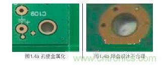 螺絲孔金屬化，焊盤設(shè)計(jì)不合理