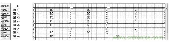數(shù)字日歷的面世，以軟件方式設(shè)計(jì)硬件的“新坐標(biāo)”