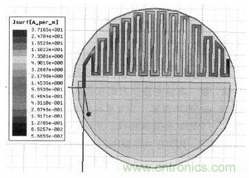 超小型、超高頻段的RFID標(biāo)簽PCB天線的設(shè)計