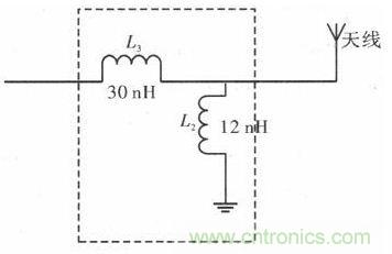 超小型、超高頻段的RFID標(biāo)簽PCB天線的設(shè)計