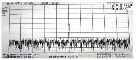 國防最前沿：電磁環(huán)境自動測試，衛(wèi)星地球站接招吧！