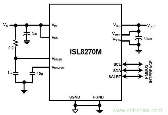 ISL8270M是完整的數(shù)字開關(guān)模式電源。通過(guò)添加輸入/輸出電容器來(lái)完成設(shè)計(jì)