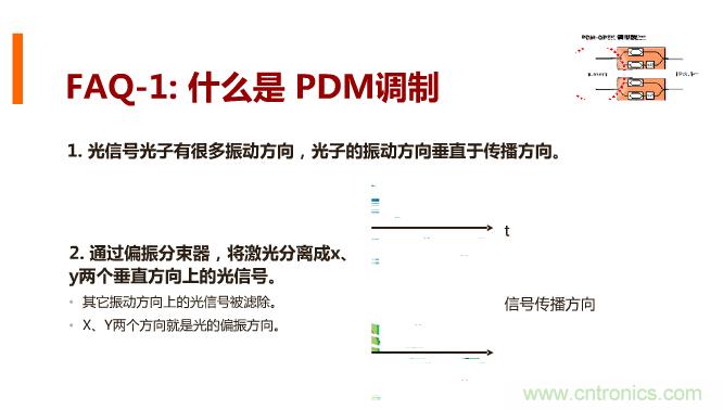 一張圖讓你遍知100G傳輸技術(shù)！