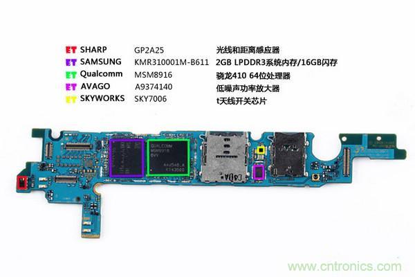 拆解狂魔荼毒新機三星金屬Galaxy A5，看槽點在何方？