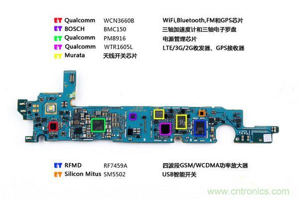 拆解狂魔荼毒新機三星金屬Galaxy A5，看槽點在何方？