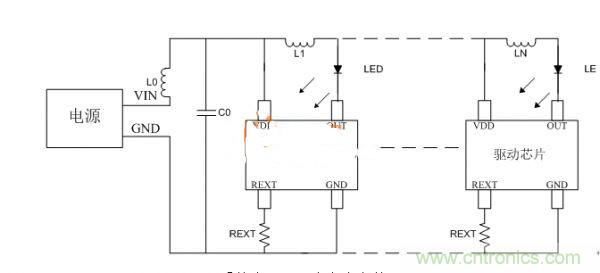 避免LED顯示屏不振蕩，關(guān)鍵在高穩(wěn)定驅(qū)動(dòng)芯片