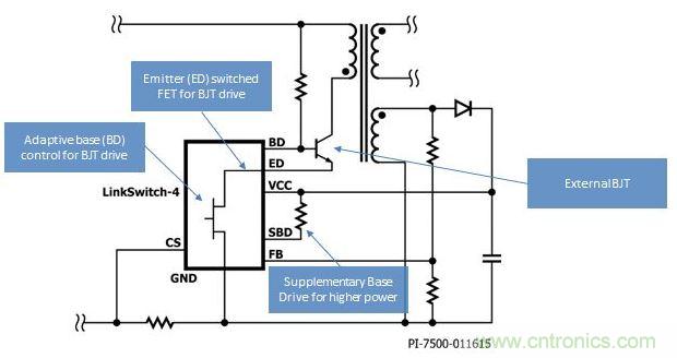 LinkSwitch-4開關(guān)IC采用高級自適應(yīng)基極-發(fā)射極開關(guān)驅(qū)動技術(shù)，得以提高效率
