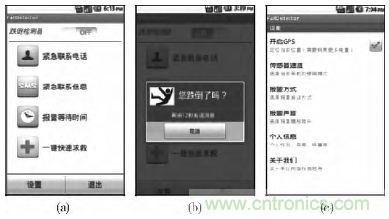 智能手機又有新發(fā)現(xiàn)！人體跌倒檢測系統(tǒng)的設(shè)計