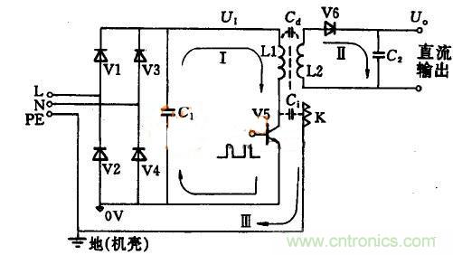 MOS管散熱片接地與EMC之間有何關聯(lián)？