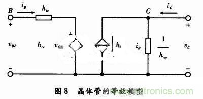 事半功倍！有了三極管等效模型，輕松搞定參數(shù)分析
