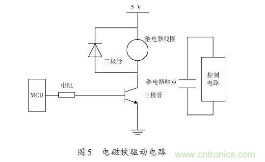 全自動(dòng)電飯鍋都能遠(yuǎn)程智能控制，還有什么不可能
