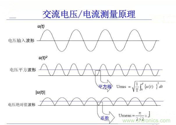 找出幕后黑手！揭秘為何斷路器頻繁誤跳閘？