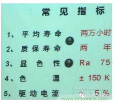 ，色溫偏差±150K