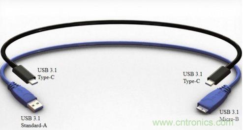 只需了解5個point，完爆USB Type C絕對沒問題！