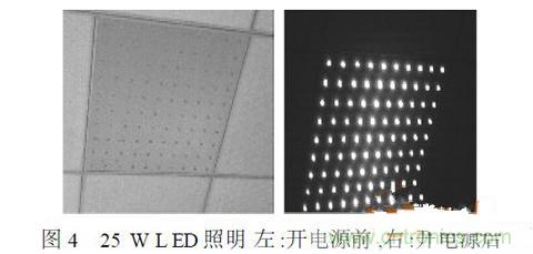 補(bǔ)充LED電源缺陷，完美克服常規(guī)問題