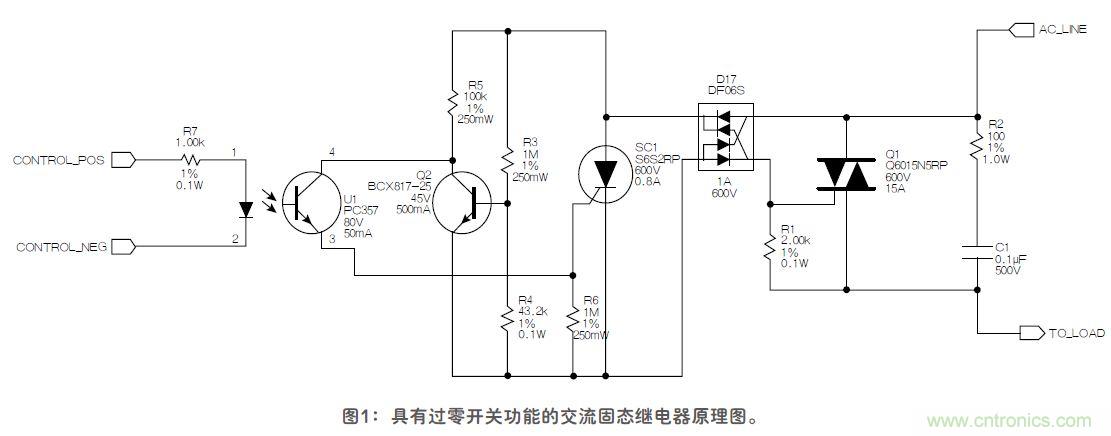 這款固態(tài)繼電器，具有過零開關(guān)功能？