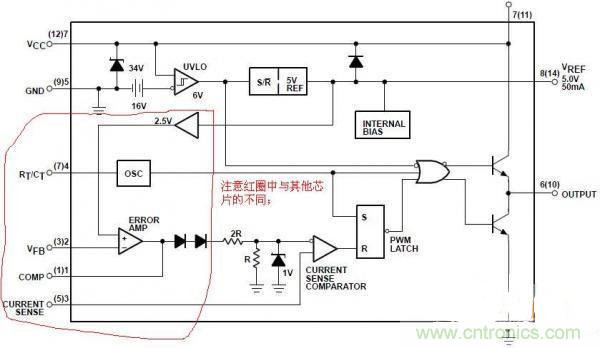 用UC3842巧設(shè)小型電源，徹底搞定占空比