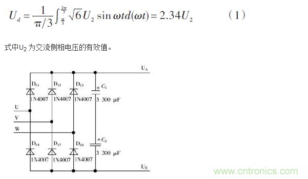 詳述變頻電源的整流、驅(qū)動(dòng)、逆變、濾波模塊