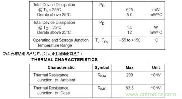 4、功率