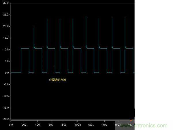 詳解buck電路中輸入、輸出電壓、占空比三者之間的關(guān)系