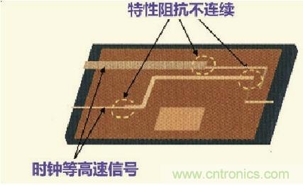高速信號走線規(guī)則九大件！輕松搞定PCB設(shè)計(jì)的EMI