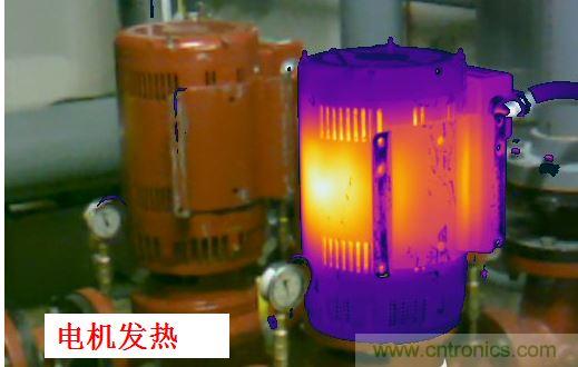 1、 電機控制器引起的電機效率和溫升問題