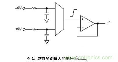 聽(tīng)過(guò)汽車超速開(kāi)罰單，放大器被抓超速聽(tīng)說(shuō)過(guò)沒(méi)？
