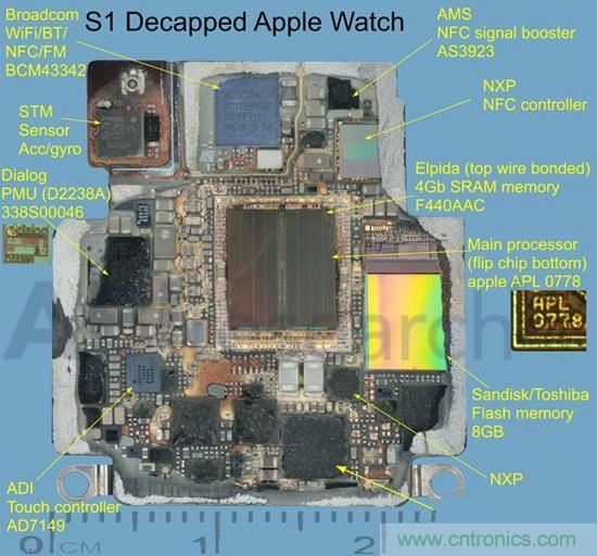搭載S1芯片的Apple Watch，內(nèi)部竟有30獨(dú)立組件！