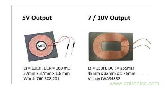 針對5V，7V和10V輸出要求的典型RX線圈技術(shù)規(guī)格