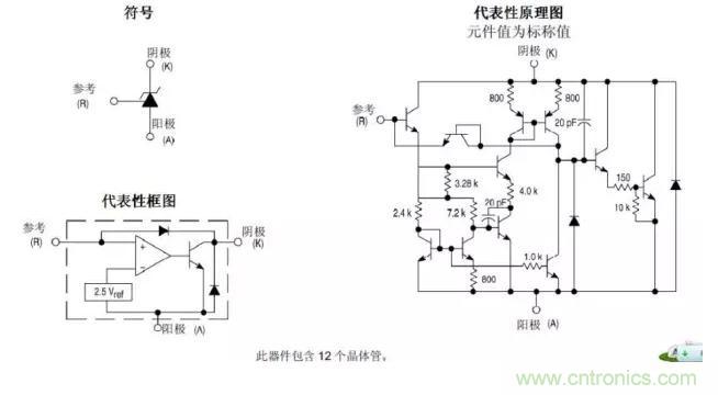 光耦在開(kāi)關(guān)電源中的作用你不知道？小編告訴你