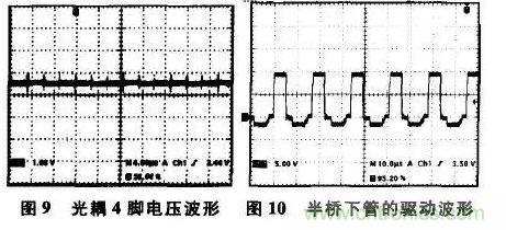光耦在開(kāi)關(guān)電源中的作用你不知道？小編告訴你