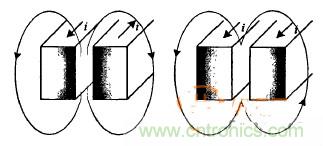 沒(méi)看過(guò)這些，你敢說(shuō)自己懂感應(yīng)加熱電源？