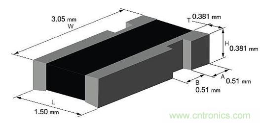 第一手資料:三大要點助你了解電流檢測監(jiān)控