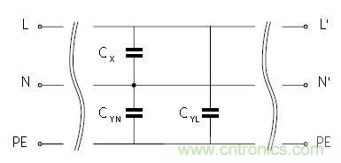 怎么權(quán)衡最小漏電流與最佳衰減效果？簡析漏電流
