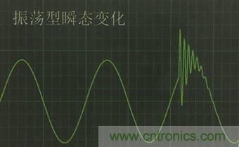 別小看電氣的一瞬間！什么是瞬態(tài)？
