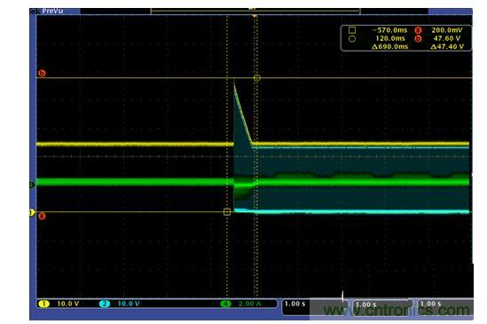 當(dāng)PWM占空比從100%減至50%時(shí)的VM泵升(測(cè)試包含圖5上的Ts1)