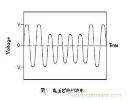 如何解決電壓暫降問(wèn)題？