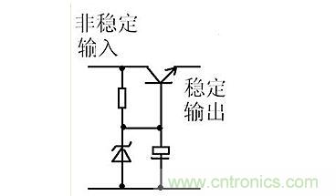 【導(dǎo)讀】本文通過圖文并茂的形式，言簡(jiǎn)意賅的講解了一種簡(jiǎn)單的穩(wěn)壓三極管工作原理，對(duì)于新手來說非常易于理解。在閱讀過本文后，相信大家都對(duì)穩(wěn)壓三極管的工作方式有了自己獨(dú)到的見解，小編也將持續(xù)關(guān)注穩(wěn)壓三極管的相關(guān)知識(shí)，并為大家整理成文章。  相信談到穩(wěn)壓三極管，很多從業(yè)不久或剛剛?cè)腴T的設(shè)計(jì)者都會(huì)覺得比較陌生。因?yàn)樵陔娐吩O(shè)計(jì)中，最常見的穩(wěn)壓器件為二極管，而非三極管，但實(shí)際上三極管也是擁有穩(wěn)壓作用的，在本文將為大家介紹關(guān)于穩(wěn)壓三極管電路的工作分析，通過淺顯易懂的方式來幫助大家理解。 1 圖1  圖1是一個(gè)固定穩(wěn)壓電路。電阻作用1是向三極管提供偏置電流，使三極管導(dǎo)通。2是向穩(wěn)壓管提供工作電流，穩(wěn)壓管接在基極上。所以基極的電壓被穩(wěn)壓管穩(wěn)定了。又因?yàn)槿龢O管基極與射極之間是一個(gè)二極管，而二極管導(dǎo)通時(shí)兩端電壓是穩(wěn)定的0.7V（以硅管算）。所以此電路輸出電壓等于穩(wěn)壓管穩(wěn)定值減0.7V。電容的作用與穩(wěn)壓無關(guān)，但是在這類穩(wěn)壓電路中往往“順便”用它。其作用是與三極管構(gòu)成“電子濾波”電路，利用三極管的放大作用，在輸出端得到擴(kuò)大了hFE（三極管放大倍數(shù)）倍的濾波效果，這是接在輸出端的濾波電容無法相比的。右圖的電容也是此作用。 2 圖2是一個(gè)輸出可調(diào)的串聯(lián)調(diào)整穩(wěn)壓電路。三極管V1叫調(diào)整管，起到調(diào)整輸出電壓作用。V2叫比較放大管。起到把取樣信號(hào)與基準(zhǔn)電壓進(jìn)行比較并放大后控制調(diào)整管的作用。電阻1作用是向三極管V1提供偏置電流，使三極管導(dǎo)通。電阻1另一個(gè)作用是向V2提供工電源。電阻2向穩(wěn)壓管提供工作電流。電阻3.4及W構(gòu)成取樣電路。穩(wěn)壓管給V2提供基準(zhǔn)電壓。此電路工作原理如下：設(shè)因負(fù)載變化或輸入電壓波動(dòng)或其它原因使輸出電壓升高---------經(jīng)取樣電路取樣，V2基極電壓也升高---------V2基極電流加大------V2集電極電流加大--------V2集電極電壓即V1基極電壓下降----------V1射極即輸出電壓下降------結(jié)果就是輸出電壓實(shí)際并沒有升高。同理，輸出電壓也不會(huì)下降。只能是一個(gè)穩(wěn)定值。調(diào)整W可調(diào)高或調(diào)低輸出電壓。