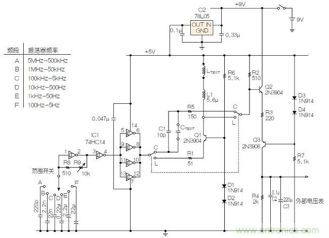 圖2：電容/電感表完整原理圖。