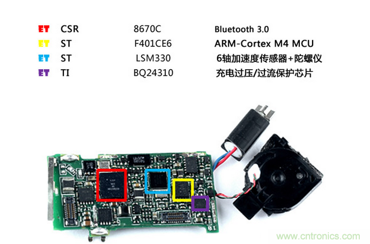 華為智能手環(huán)TalkBand B2拆解分析，時尚，輕便，觀感極好！