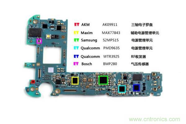 三星S6 Edge+拆解：比S6 Edge加在哪里？