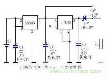 從“菜鳥”進(jìn)階“達(dá)人”，電子工程師必須知道的5大智慧背囊！