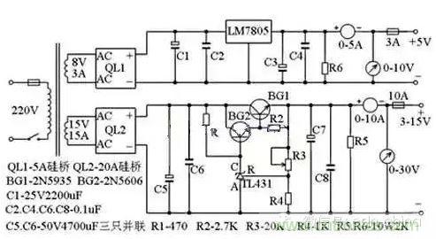 從“菜鳥”進(jìn)階“達(dá)人”，電子工程師必須知道的5大智慧背囊！