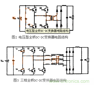 適合電動汽車驅動的DC-DC變換器，隨你挑！