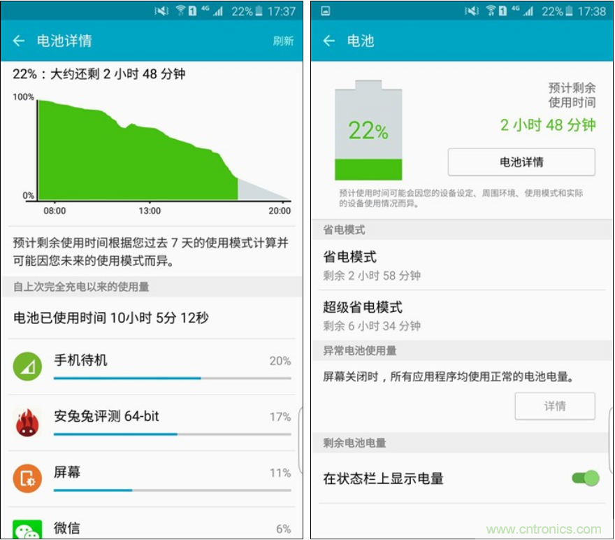 三星S6 edge+評測：擊退note 5，帶著雙曲屏卷土重來