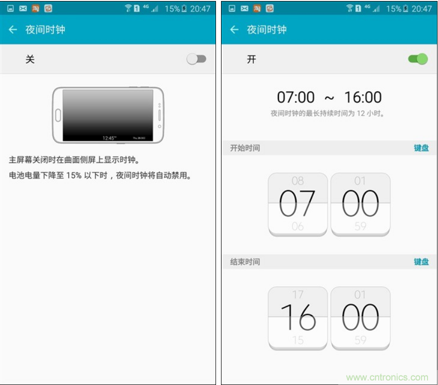 三星S6 edge+評測：擊退note 5，帶著雙曲屏卷土重來