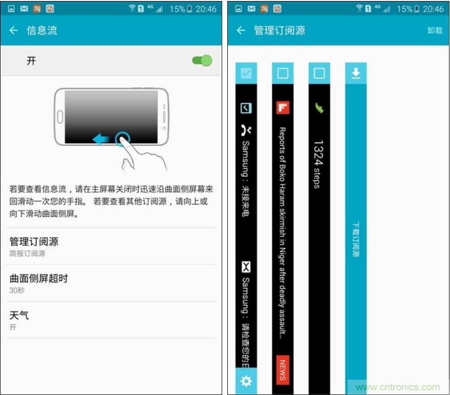 三星S6 edge+評測：擊退note 5，帶著雙曲屏卷土重來