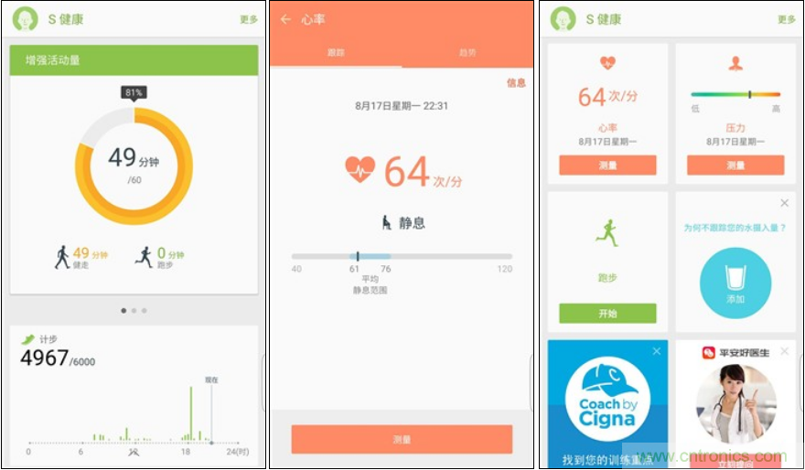 三星S6 edge+評測：擊退note 5，帶著雙曲屏卷土重來